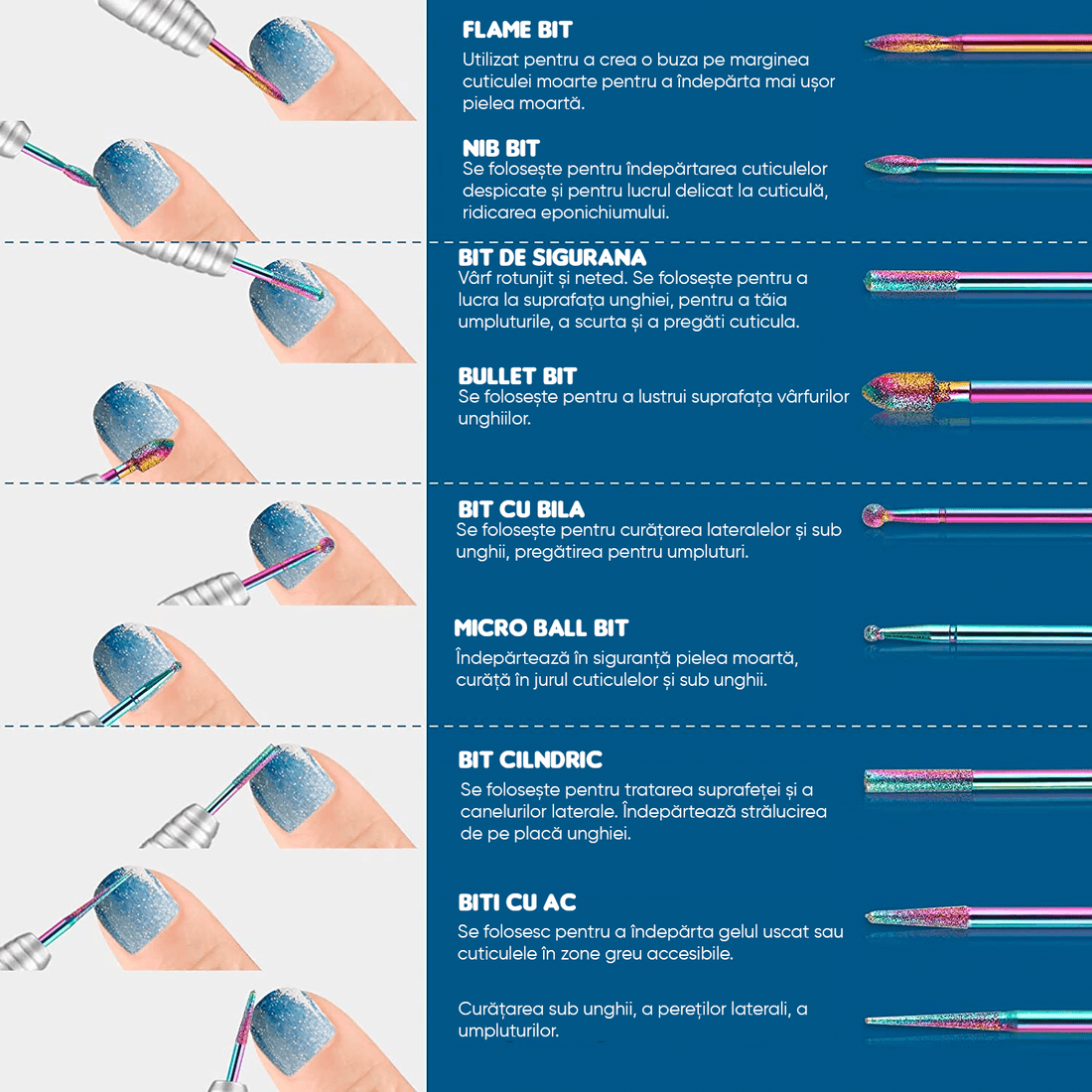 Set 19 biți freză unghii, 2 rotunde, 6 cuticulă, 2 cilindri, 1 perie, 8 ceramici, multicolor