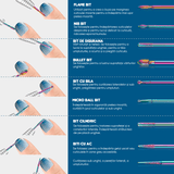 Set 19 biți freză unghii, 2 rotunde, 6 cuticulă, 2 cilindri, 1 perie, 8 ceramici, multicolor