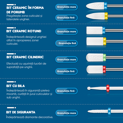 Set 19 biți freză unghii, 2 rotunde, 6 cuticulă, 2 cilindri, 1 perie, 8 ceramici, multicolor