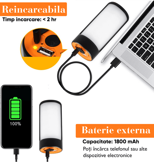 Lanterna LED Felinar Portabilă, Power Bank, Reîncărcabilă, 800LM, IPX4, 1800mAh, 2 Bucăți, Neagră