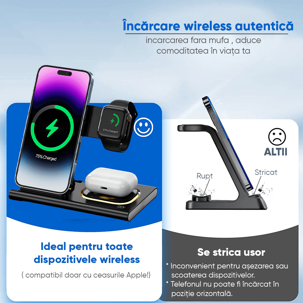 Incarcator Wireless Elindor® Fast Charger 3 in 1, Incarcare Rapida 15W pentru iPhone, Samsung, Huawei, Incarcare Apple Watch & AirPods, Negru