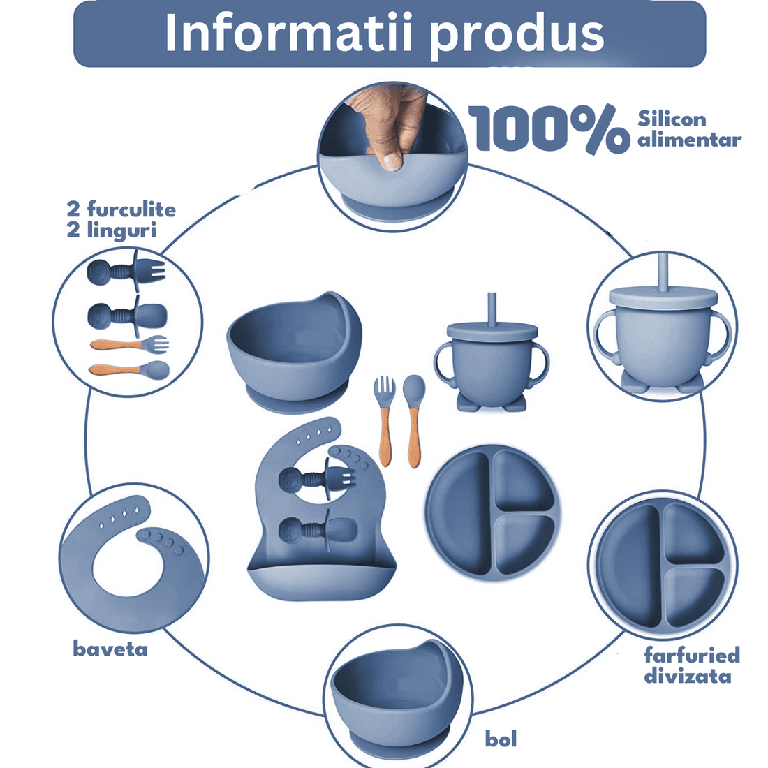 Set hrănire bebe silicon, 8 piese: bavetă, farfurie compartimentată, bol cu ventuză, 2 seturi linguriță și furculiță, cană, fără alergeni, albastru