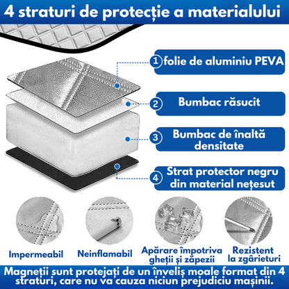 Parasolar Auto Elindor® pentru Parbriz si Oglinzi, Magnetic cu 3 Magneti, cu Banda Reflectorizanta, Material cu 4 Straturi, Universal, Folie pentru Protectie Soare, Antiinghet, Pliabil, Usor de Depozitat, Accesorii Masina Exterior, 193 x 125 cm, Argintiu