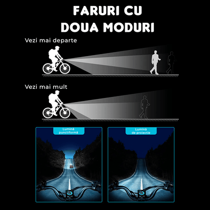 Set Lumini Bicicletă 6 LED-uri, Far Față/Spate, USB Reîncărcabil 1100mAh, 4 Moduri, IPX65, Alb/Roșu