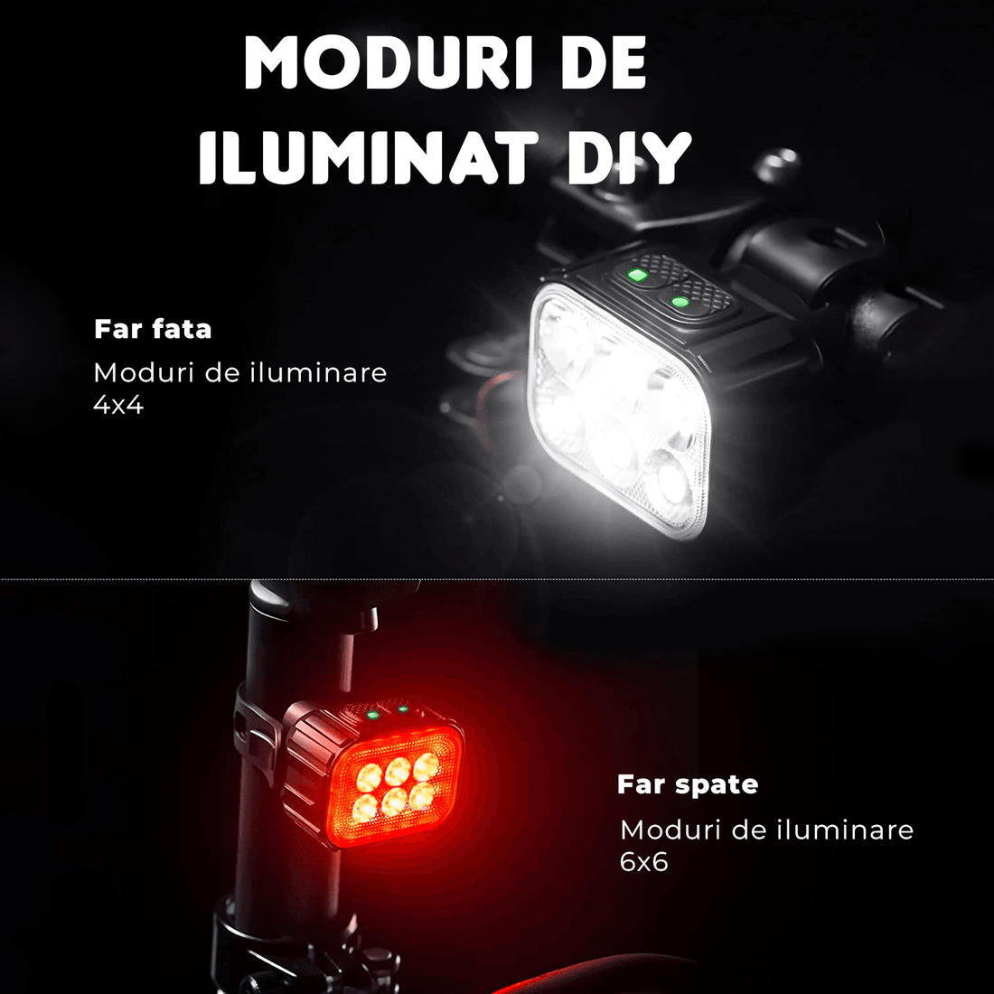 Set Lumini Bicicletă 6 LED-uri, Far Față/Spate, USB Reîncărcabil 1100mAh, 4 Moduri, IPX65, Alb/Roșu