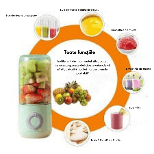 Mini Blender Electric Elindor, Portabil, 500ml, Auto-curățare, Baterie Reîncărcabilă 2000mAh, 4 Lame, 15.000rpm, Verde