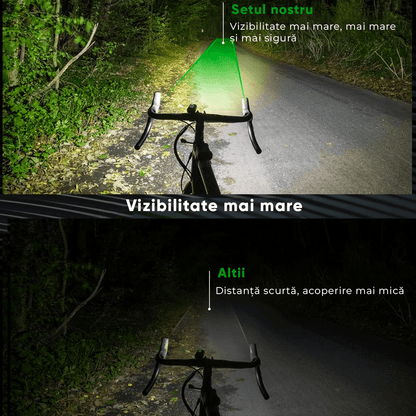 Set Far Față și Spate, 6+4 Moduri, USB Reîncărcabil, Acumulator 2400mAh, Rezistent la Apă, Alb/Roșu