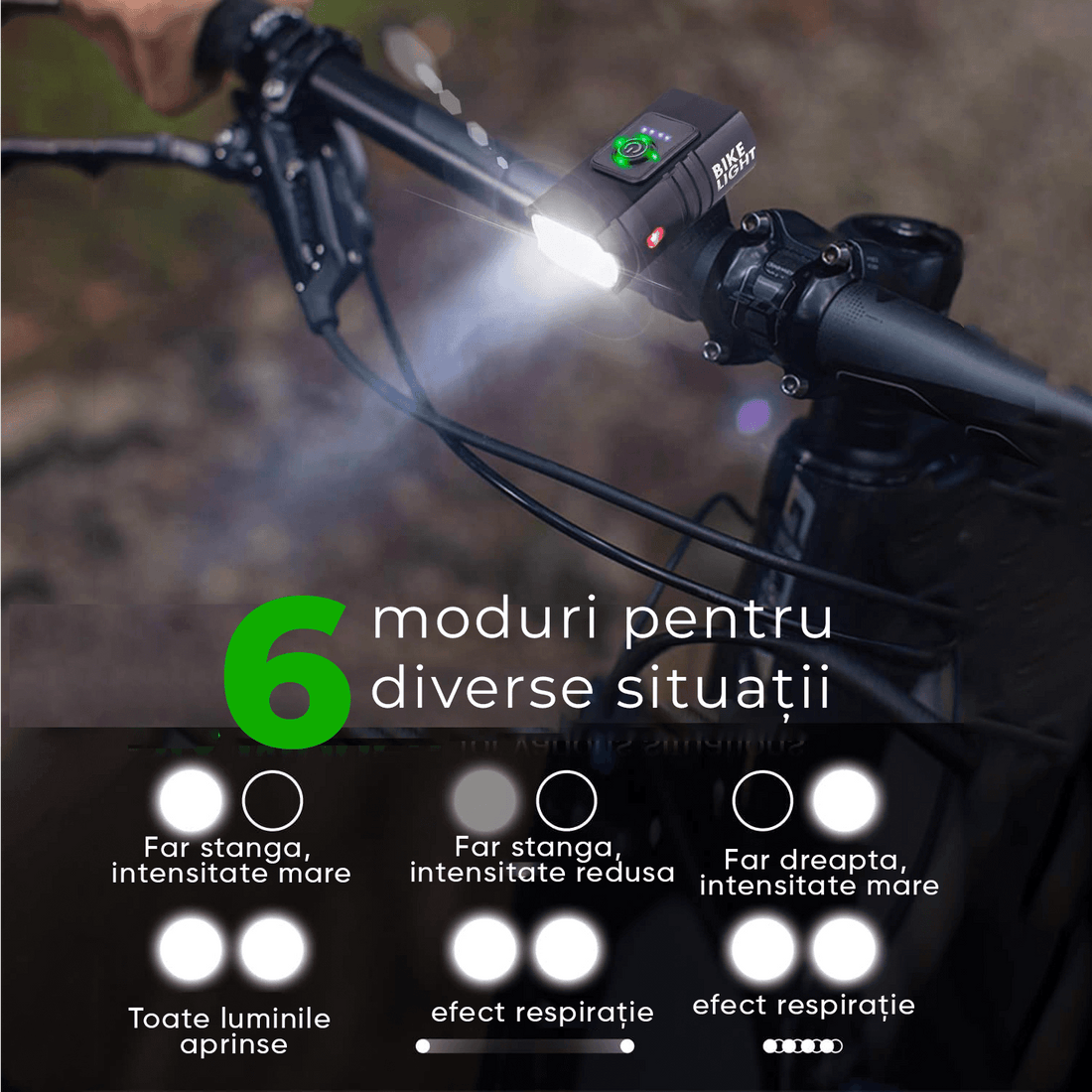 Set Far Față și Spate, 6+4 Moduri, USB Reîncărcabil, Acumulator 2400mAh, Rezistent la Apă, Alb/Roșu