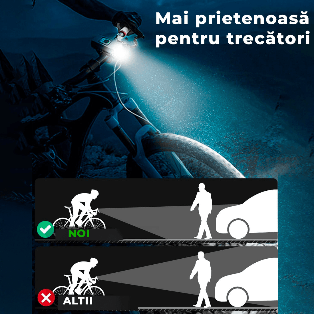 Set Far Față și Spate, 6+4 Moduri, USB Reîncărcabil, Acumulator 2400mAh, Rezistent la Apă, Alb/Roșu