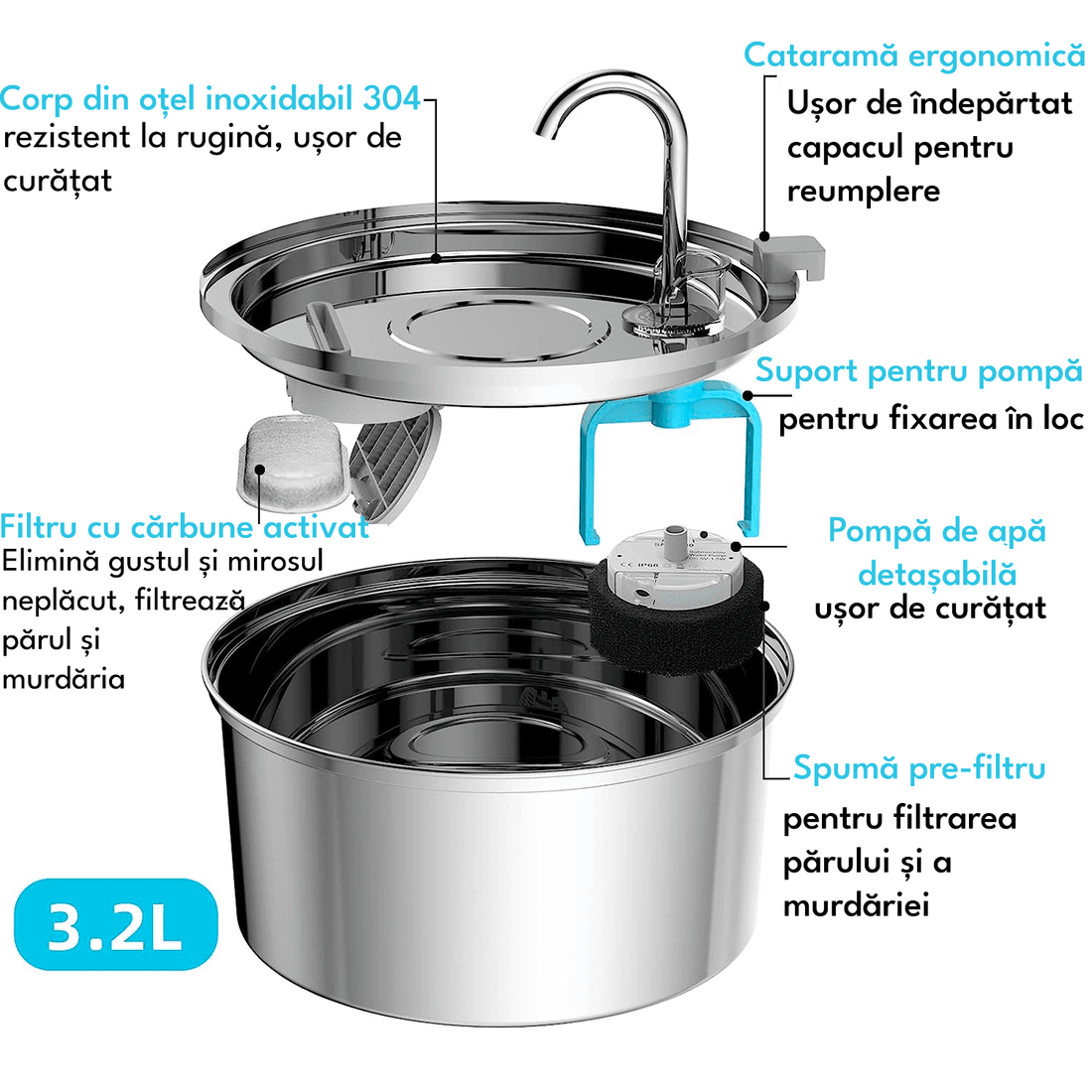 Dispenser Apă Automat pentru Pisici și Câini, 3.2L, Oțel Inoxidabil, Filtrare Activă, Model Rotund, Argintiu