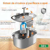 Dispenser Apă Automat cu Filtrare Activă, 3.2L, Oțel Inoxidabil, Circulație Dublă, Argintiu
