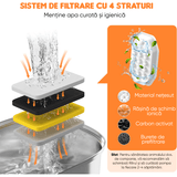 Dispenser Apă Automat cu Filtrare Activă, 3.2L, Oțel Inoxidabil, Circulație Dublă, Argintiu