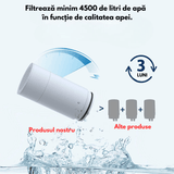 Rezervă Cartuș Filtru Apă Elindor®, UF 0.01µm, Carbune Activ, Elimină Impuritățile și Metale Grele, Alb