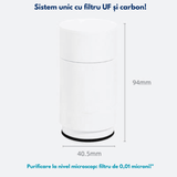 Rezervă Cartuș Filtru Apă Elindor®, UF 0.01µm, Carbune Activ, Elimină Impuritățile și Metale Grele, Alb