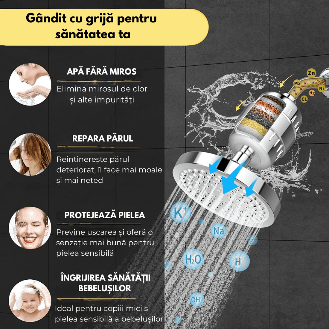 Cap de Duș Tip Ploaie cu Filtru 20 Etape, 90 Duze Silicon, Dedurizator Apă, Presiune Înaltă, Filtru Rezervă, Argintiu