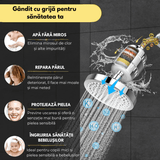 Cap de Duș Tip Ploaie cu Filtru 20 Etape, 90 Duze Silicon, Dedurizator Apă, Presiune Înaltă, Filtru Rezervă, Argintiu