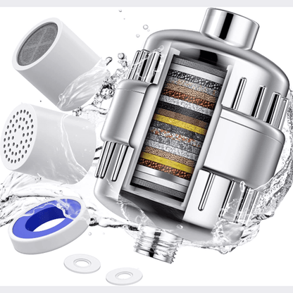 Cap de Duș Tip Ploaie cu Filtru 20 Etape, 90 Duze Silicon, Dedurizator Apă, Presiune Înaltă, Filtru Rezervă, Argintiu