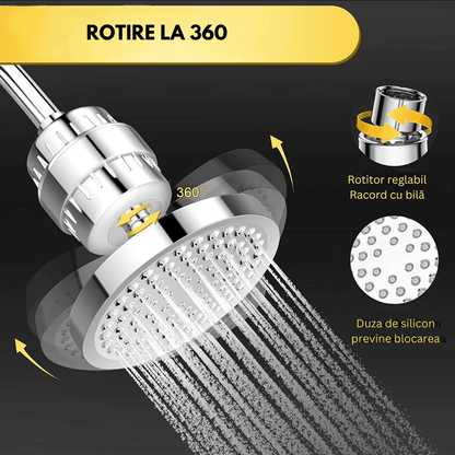 Cap de Duș Tip Ploaie cu Filtru 20 Etape, 90 Duze Silicon, Dedurizator Apă, Presiune Înaltă, Filtru Rezervă, Argintiu