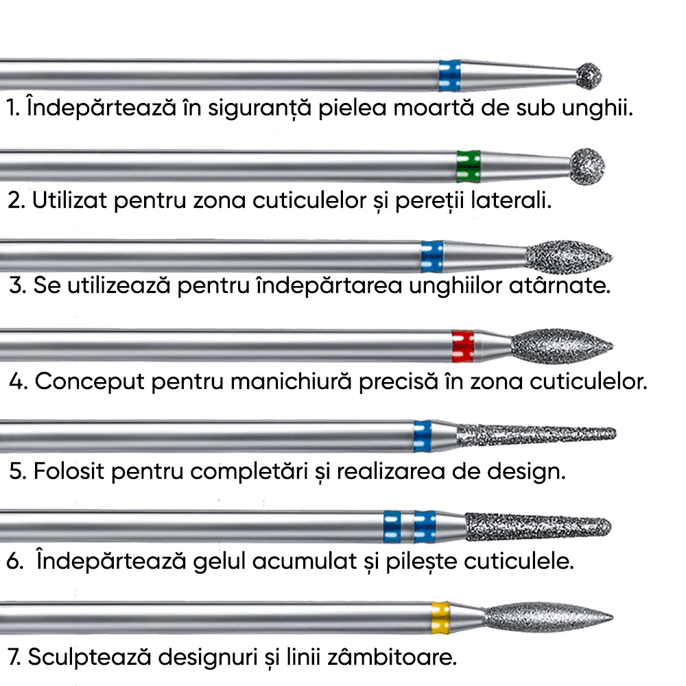 Set 14 capete freză Elindor, universale, carbura tungsten + diamant