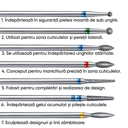 Set 14 capete freză Elindor, universale, carbura tungsten + diamant