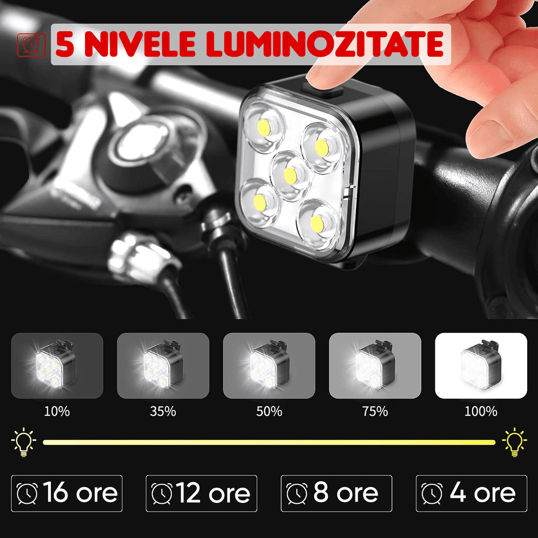 Set Lumini Bicicletă 5 LED-uri, Far Față/Spate, USB Reîncărcabil 650mAh, 5 Moduri, IPX4, Alb/Rosu