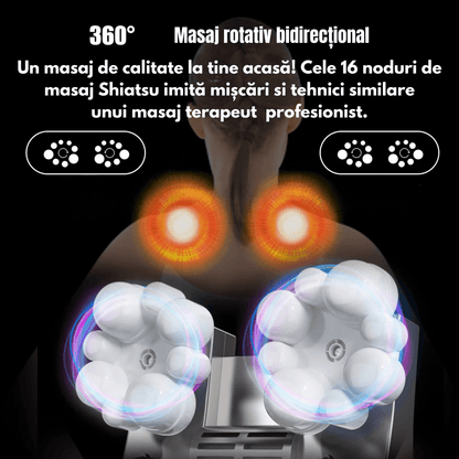 Aparat Masaj Profesional Elindor®, Reîncărcabil, Shiatsu, 8 Puncte, Cervical, Spate, Lombar, Abdomen, Picioare, Negru/Albastru