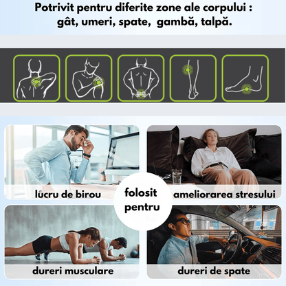 Aparat Masaj Profesional Elindor®, Reîncărcabil, Shiatsu, 8 Puncte, Cervical, Spate, Lombar, Abdomen, Picioare, Negru/Albastru