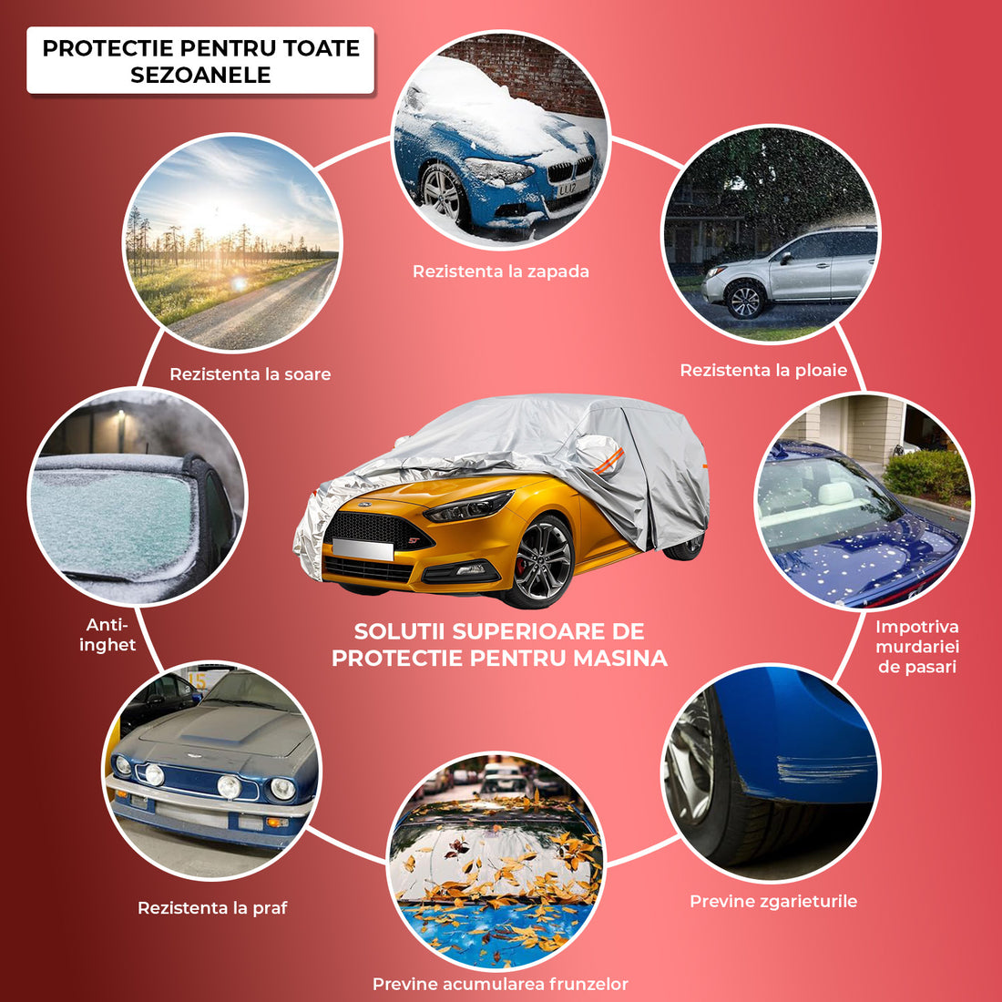 Prelata Auto Premium Elindor® Impermeabila, Protectie UV, Antisoare, Praf, Ploaie si Zapada, Toate Anotimpurile, Husa Exterior, Huse Protectie Completa, Universala, Accesorii Masina, Marime Break L, 470 × 198 × 144 cm, Gri