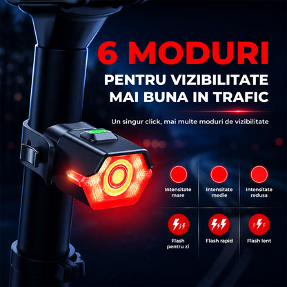 Set Lumini pentru Bicicleta Elindor®, Far Fata si Stop Spate LED, 9 Moduri de Iluminare, Incarcare USB-C, Impermeabil IP65, Faruri cu Acumulator Reincarcabil, Accesorii Bicicleta, Montare Rapida, Negru