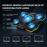 Cooler Laptop Gaming RGB Elindor® Suport cu Unghi Reglabil pe 7 Nivele, Viteza Ajustabila, Dimensiuni Compatabile 12-17 Inch, 5 Ventilatoare Puternice si Silentioase, 2 Porturi USB, pentru Birou, Calatorii, 40.6 x 27.5 x 2.9 cm, Negru