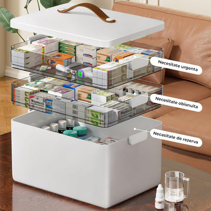 Cutie pentru Medicamente Elindor® cu 3 Compartimente, Cutii Depozitare, cu Capac si Maner Transport, pentru Sertar, Dulap Baie, Dormitor, pentru Pastile, Unguente si Accesorii Medicale25.5 × 22 × 34 cm, Alb