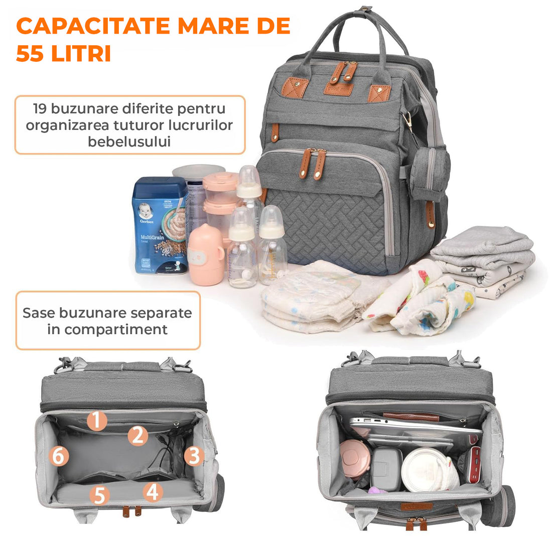 Geanta Scutece Elindor®, Rucsac pentru Bebelusi cu Masa de Schimbare Portabila, Port USB si 19 Buzunare Organizare, Material Oxford 900D Impermeabil, 43 × 30.5 × 24 cm, Gri