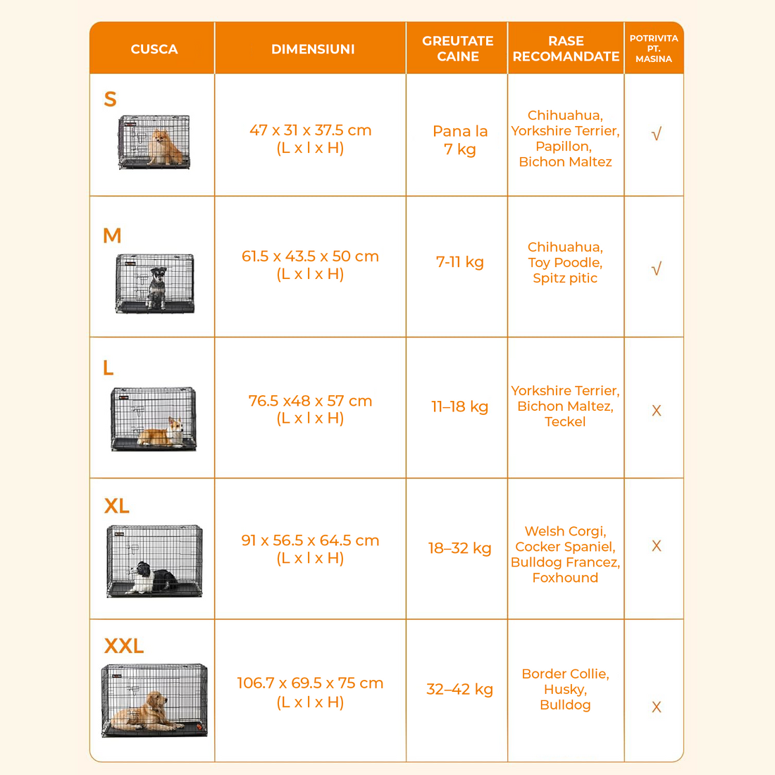 Cusca pentru Animale Elindor® Pliabila, Potrivita pentru Caini de Talie Mica, Medie de 7.5 Kg, Utilizare in Interior si Exterior sau Calatorii, cu 2 Usi, Baza din Plastic Detasabila, 2 Manere pentru Transport, Marime M, 61.5 × 43.5 × 50.5