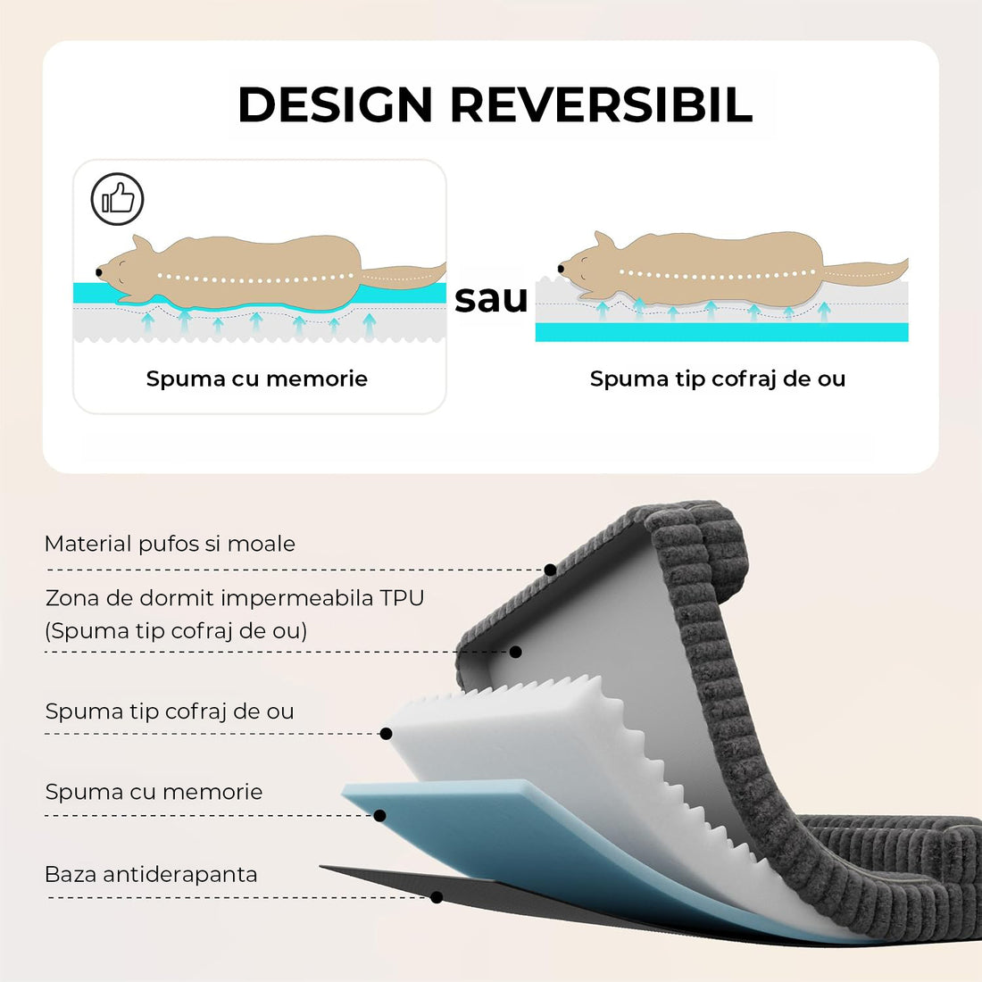 Pat Confortabil pentru Caini si Pisici Elindor® Dreptunghiular, Culcus Moale Antiderapant, Potrivit pentru Caine si Pisica de Talie Medie, Ideal in Orice Anotimp, in Casa, 89 x 64 x 18 cm, Gri