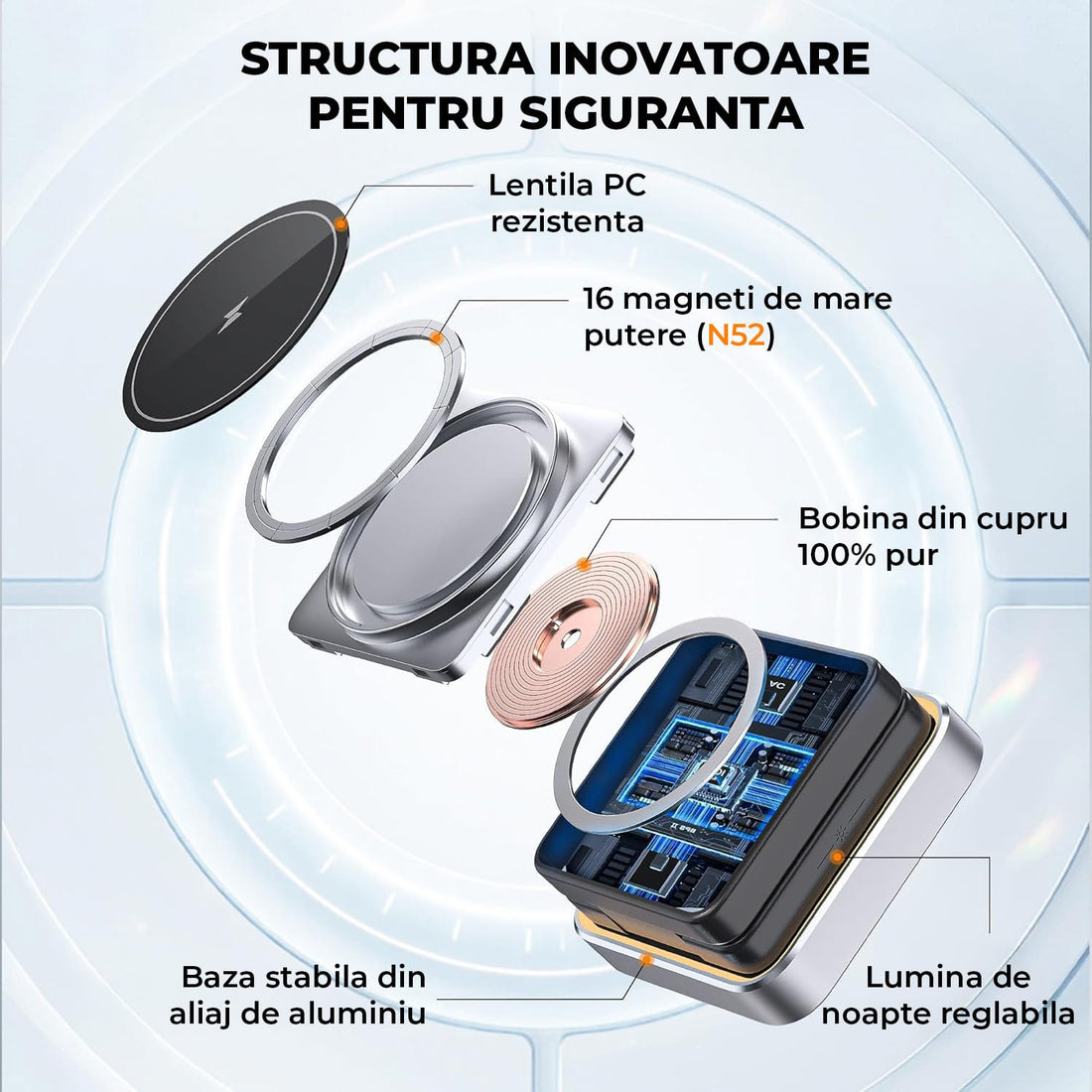 Incarcator Wireless 3 in 1 MagSafe Elindor®, Pliabil, Fast Charging 15W, Suport Magnetic pentru iPhone si Apple Watch