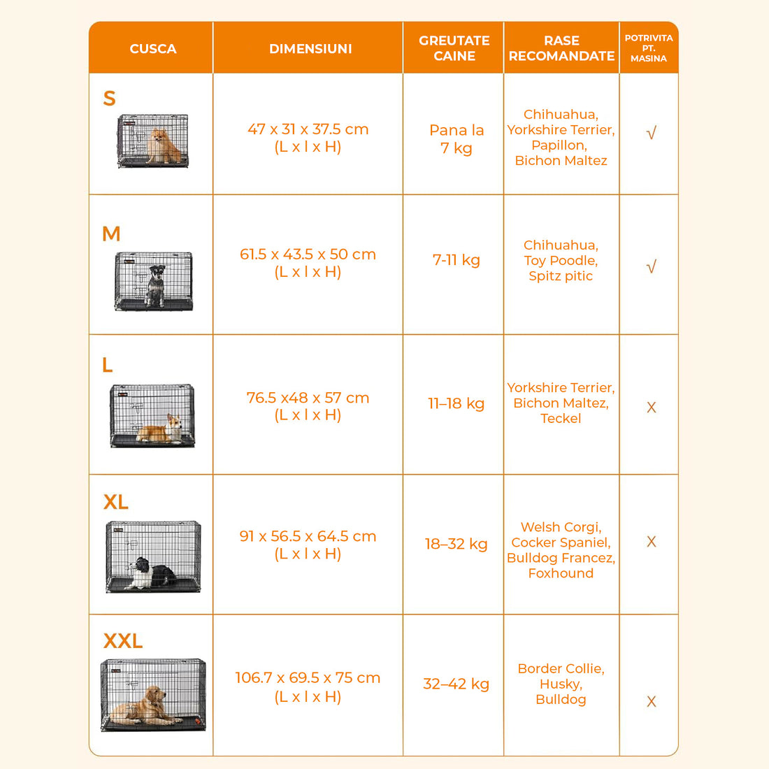 Cusca pentru Animale Elindor® Pliabila, Potrivita pentru Caini de Talie Mica, Medie de pana la 5 Kg, Utilizare in Interior si Exterior sau Calatorii, cu 2 Usi, Baza din Plastic Detasabila, 2 Manere pentru Transport, Marime S, 47 × 31 × 37.5 cm, Negru