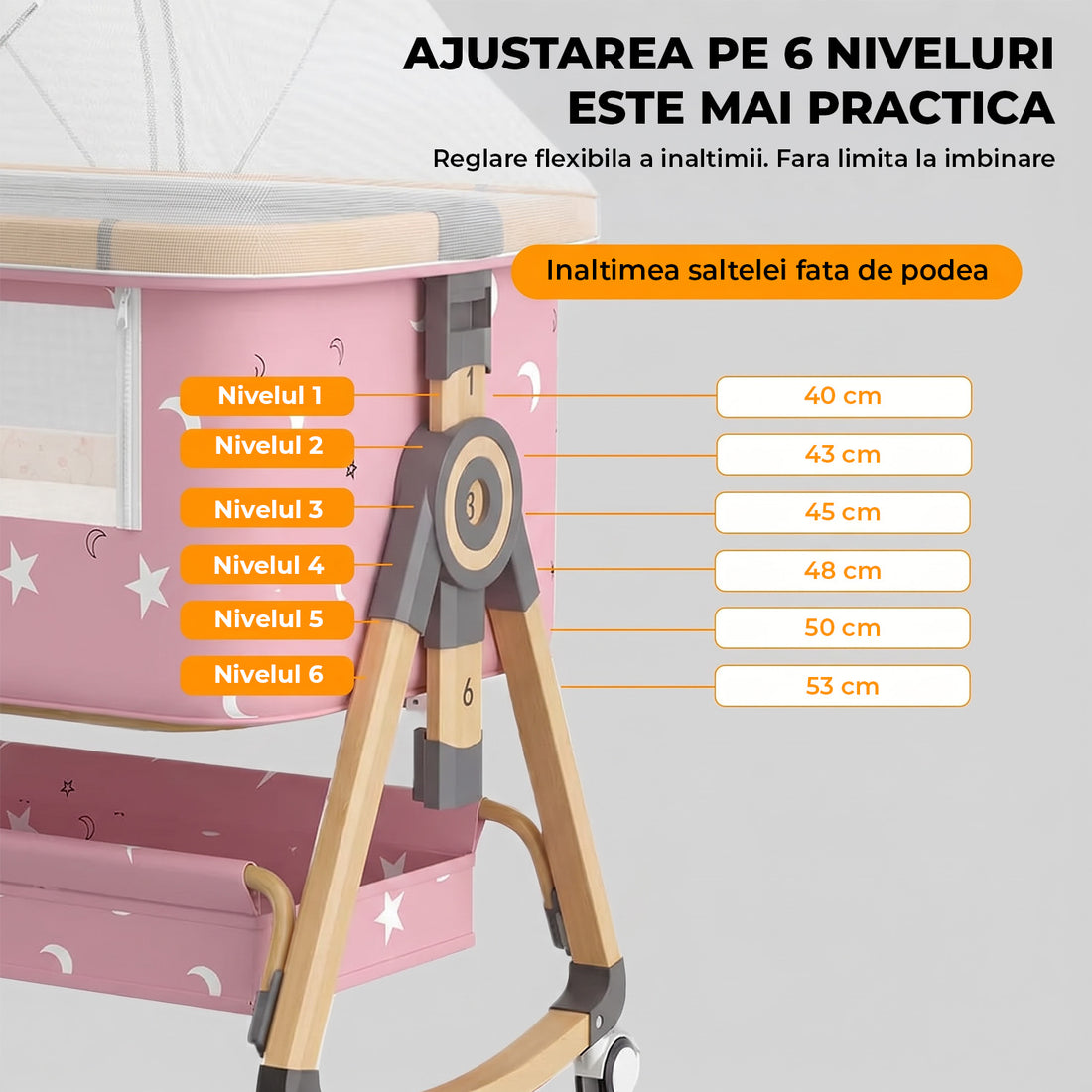 Patut Pliabil Bebelusi Elindo® 3 in 1, Copii 0-6 luni, Leagan Bebe pe 6 Nivele de Inaltime, Cos Depozitare, Portabil, Plasa Laterala, Roti cu Sistem Blocare, Saltea Integrata, Greutate Maxima 9-12 kg, Model cu Stele, Roz