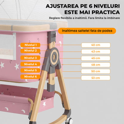 Patut Pliabil Bebelusi Elindo® 3 in 1, Copii 0-6 luni, Leagan Bebe pe 6 Nivele de Inaltime, Cos Depozitare, Portabil, Plasa Laterala, Roti cu Sistem Blocare, Saltea Integrata, Greutate Maxima 9-12 kg, Model cu Stele, Roz