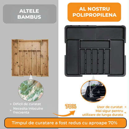 Organizator Extensibil Elindor® pentru Tacamuri si Ustensile de Bucatarie, 9 Compartimente, Sertar Extensibil 36.8-48.3 cm si 33.5 – 55.9 cm, Suport Ajustabil pentru Cutite, Linguri, Furculite, Negru