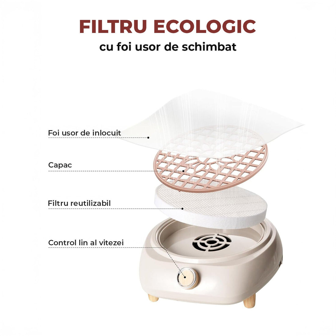 Aspirator Praf Unghii Elindor®, Colector Profesional Manichiura si Pedichiura, 110W, Aparat cu Ventilator Puternic si Filtru Lavabil, Viteza Reglabila, Design Compact si Portabil, 23x22x7 cm, Ideal pentru Salon sau Acasa, Roz