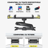 Suport Auto Tableta si Telefon Premium Elindor® pentru Tetiera Scaun, Compatibil 4.4-11 inch, iPad, Samsung Tab, Switch, Smartphones, Universal, Brat Extensibil Ajustabil 360°, Pliabil, Ideal pentru Copii sau Adulti, Accesorii Masina, Negru