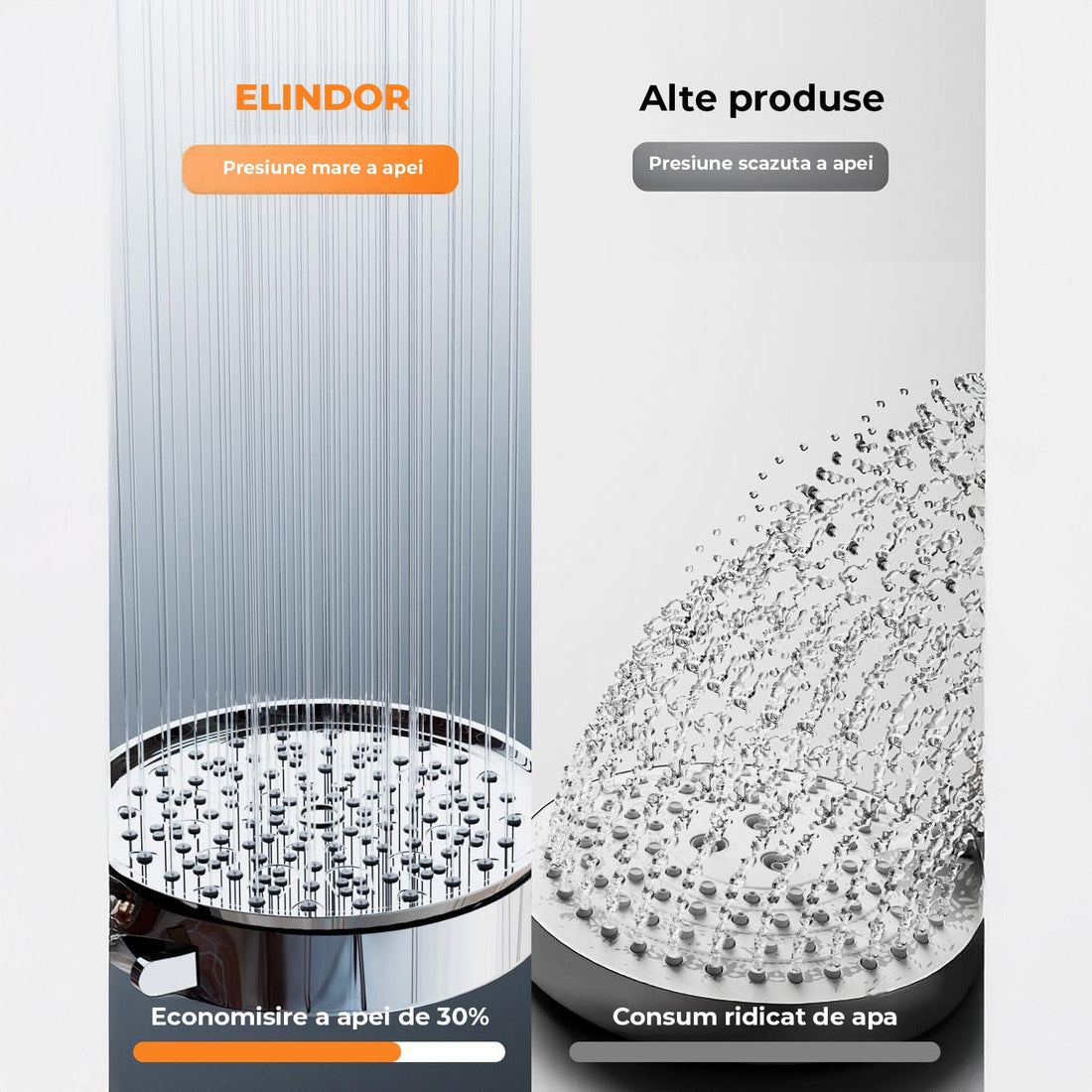 Cap de Dus cu Filtru Elindor®, Sistem Filtrare Apa Potabila, Protectie Anticalcar, Jeturi Personalizabile, Instalare Universala, Ideal Pentru Igiena Zilnica, Compatibil Piele Sensibila si Par Fragil, Argintiu