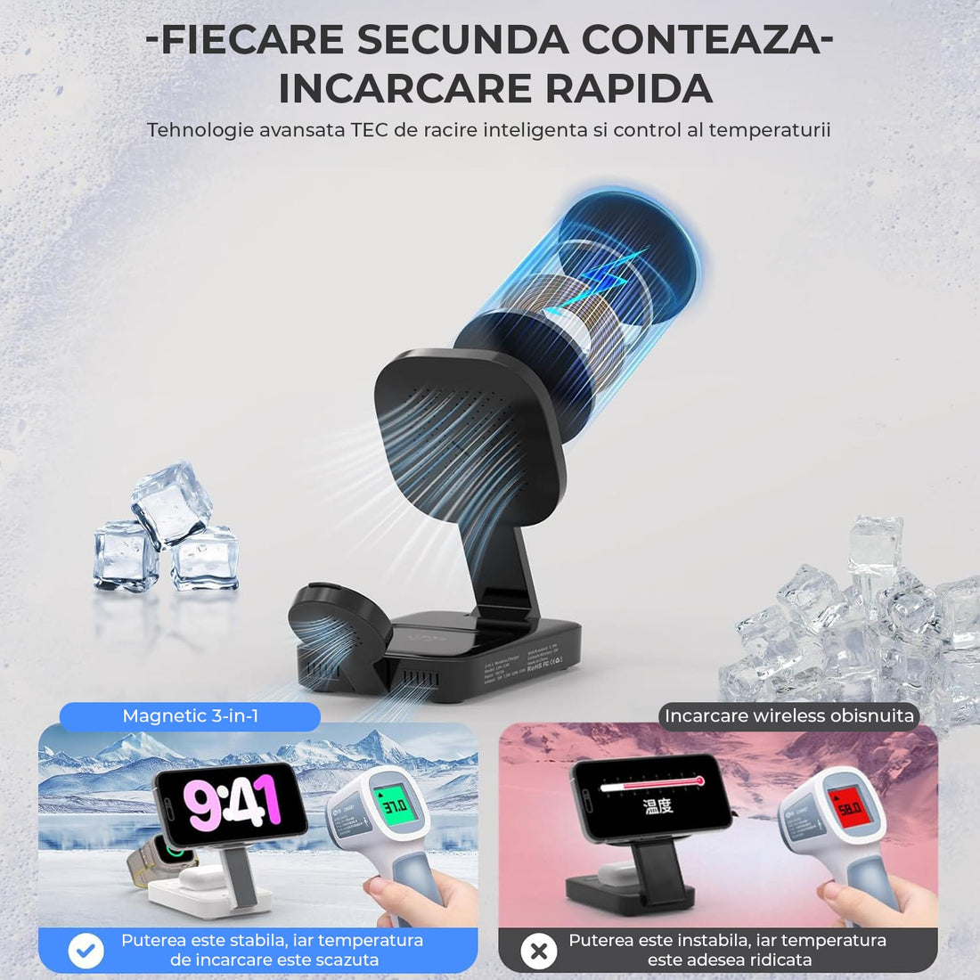 Încărcător Wireless 3in1 Elindor®, 15W, MagSafe, Pliabil, Negru