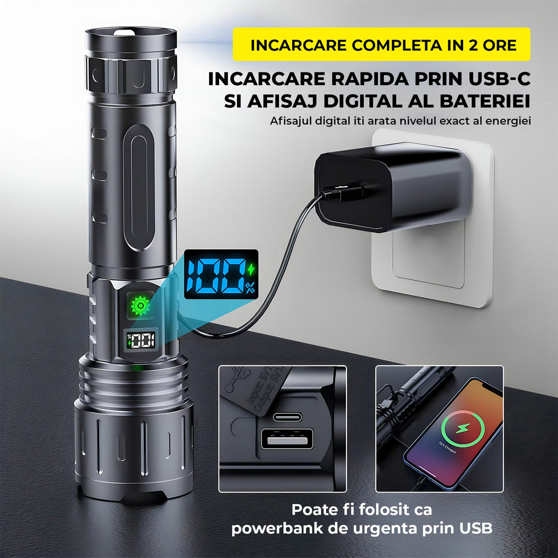 Lanterna LED Neagra Elindor® Profesionala, Extra Luminoasa, 2000 Lumeni, cu Acumulator / Baterie Reincarcabila (USB C), Design Tactic Militar, 5 Moduri, Fascicul cu Zoom, Rezistent la Apa, Multifunctionala, de Vanatoare, Pescuit, Drumetii