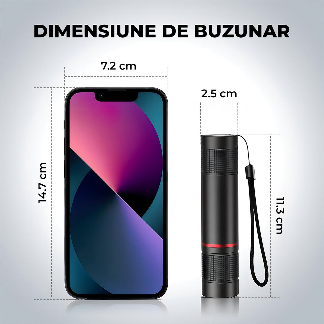 Lanterna LED MIni Neagra Elindor® Profesionala, Extra Luminoasa, 2000 Lumeni, cu Acumulator / Baterie Reincarcabila (USB C), Design Tactic Militar, 4 Moduri, Fascicul cu Zoom, Rezistent la Apa, Multifunctionala, pentru Pescuit, Plimbari, Drumetii,