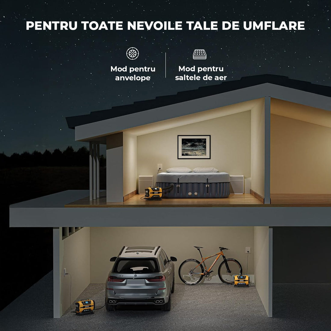 Compresor Auto Portabil Elindor® 150 PSI, Alimentare Dubla AC/DC, Galben