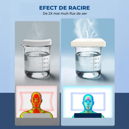 Perna Ortopedica Elindor® Memory Foam Pillow, Suport Cervical Ergonomic, Spuma cu Memorie Anatomica, Husa Detasabila Respirabila, pentru Spondiloza Cervicala, 60x40x7 cm, Alb