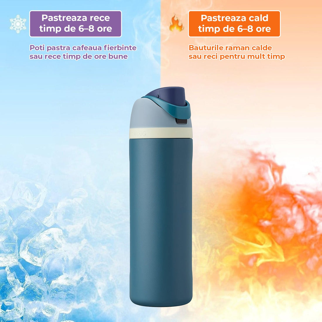 Cana Termos cu Gura Dubla Elindor® din Otel Inoxidabil, Izolatie cu Pereti Dubli, Deschidere Capac prin Apasare de Buton, Capacitate 710 ml, Rezistenta la Scurgeri, fara BPA, Ideala pentru Apa, Ceai, Cafea sau Smoothie, Albastru Verzui