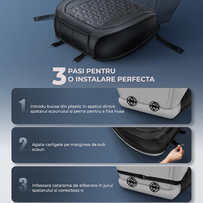 Husa Scaun Auto din Piele Ecologica Impermeabila Elindor®, Negru