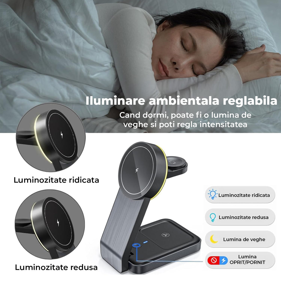 Statie de Incarcare 3-in-1 Elindor®, Suport Pliabil, Incarcare Rapida, Ideal pentru Apple Devices